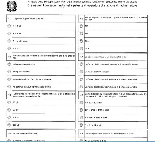 incontri al liceo è inutile